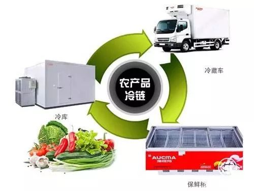 【農業(yè)資訊】農產品電商的破與立